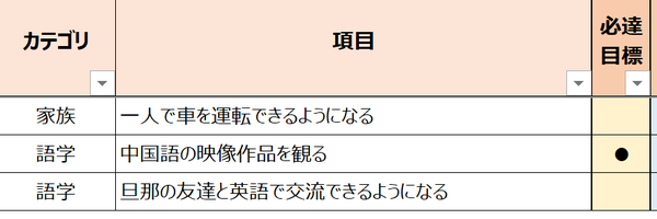 2018年1月振り返り5