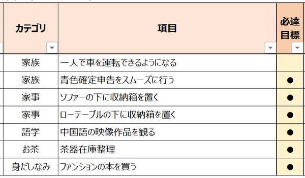 2月振り返り3