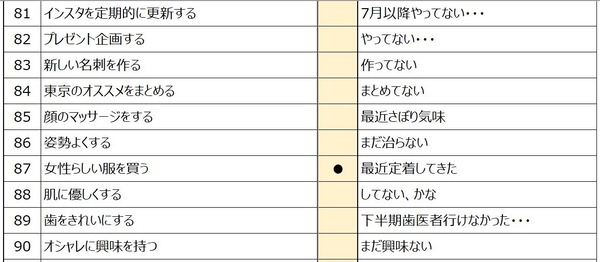 2019振り返り9