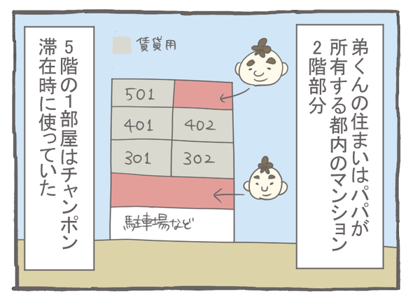 なれそめ120弟-2