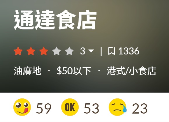 通達食店