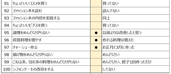 2019振り返り10