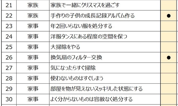 2020リスト3