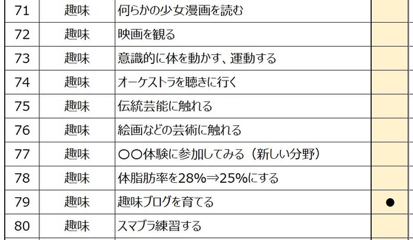 2020リスト8