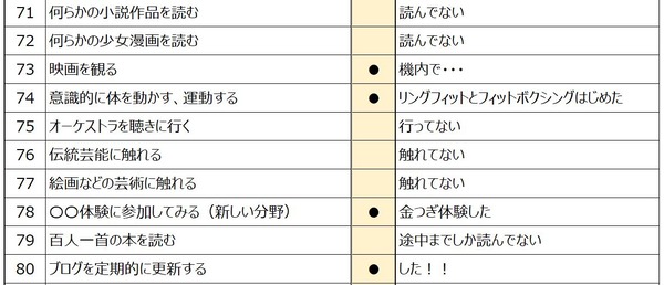 2019振り返り8