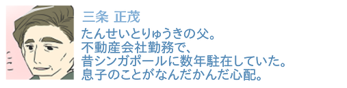 紹介まさしげ（定義）