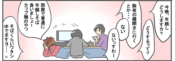 2015年12月31日