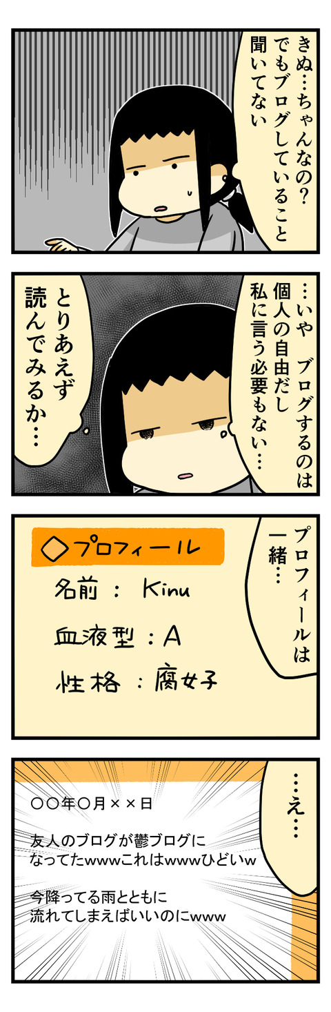 なかみは?