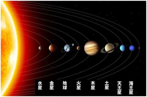 utahakataru2105_solarsystem