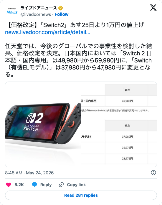【悲報】Switch 2がまさかの1万円値上げで59980円に → PS5より高くて子ども買えない件ｗｗｗ