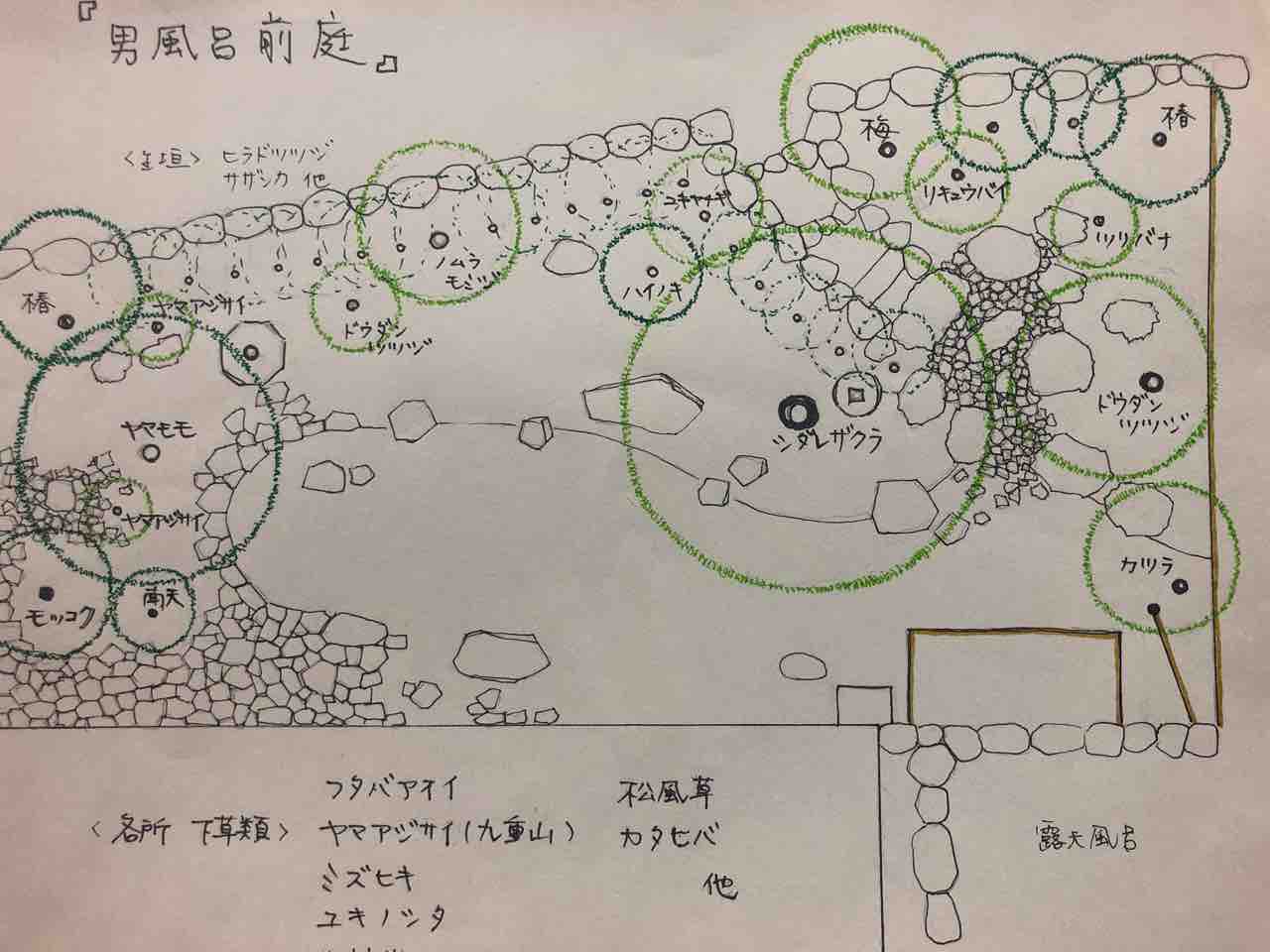 お庭の設計図 湯河原温泉ふきや 若女将のブログ お庭の設計図 湯河原温泉ふきや 若女将のブログ