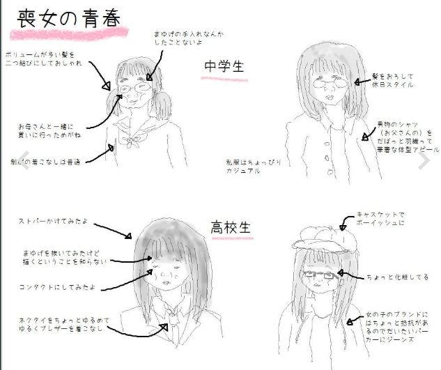 Dtmをしてモテるのは 男ではなくむしろ女子だ 乱暴なdtm講座