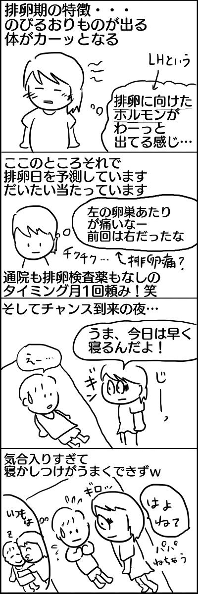 チャンス到来の夜 ヤミツキいくじ