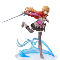 劇場版 ソードアート・オンライン -プログレッシブ- 冥き夕闇のスケルツォ FIGURIZMα　“アスナ”