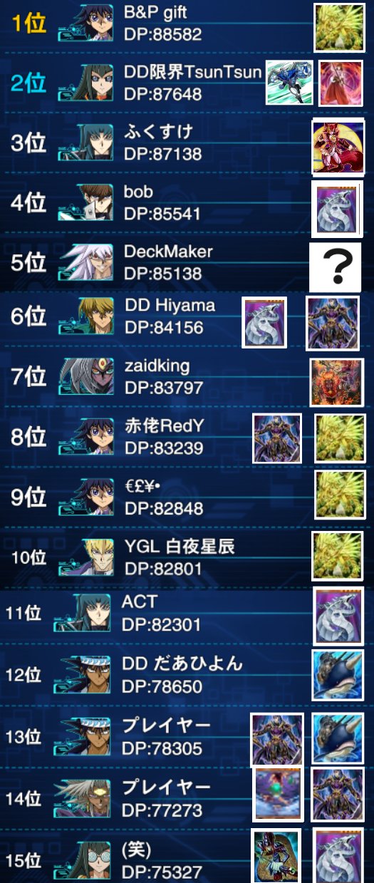 リンクス トロン デュエル クリス