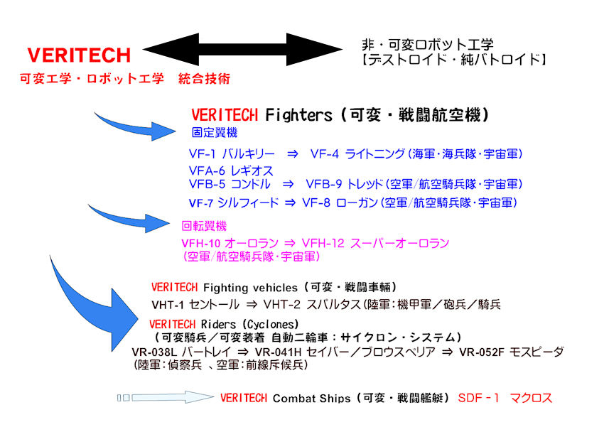 ハーモニー ゴールド ジャパンと商標権問題解決を考えるゆい奈のブログ