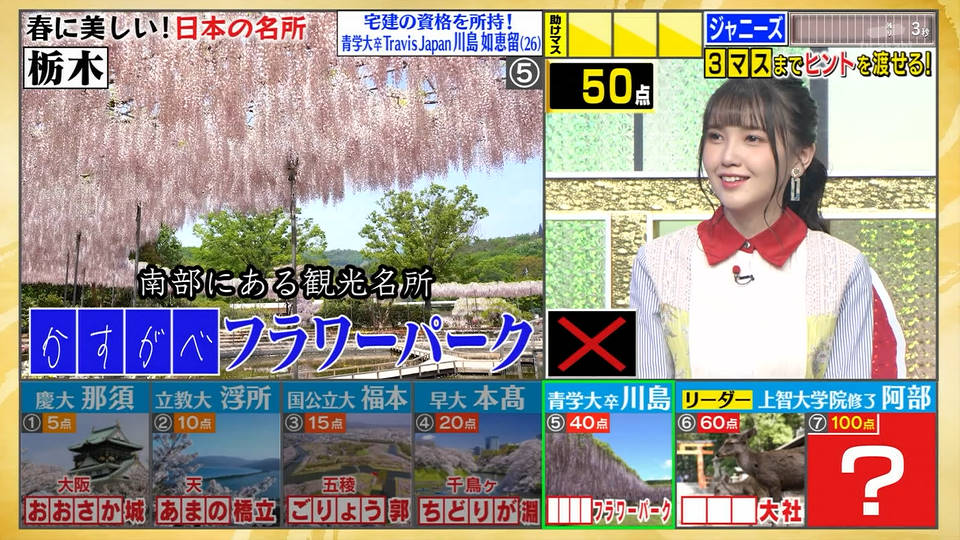 鬼頭明里さん富田美憂さん出演 Qさま キャプ画像と感想 Twitterアニメ実況民のブログ