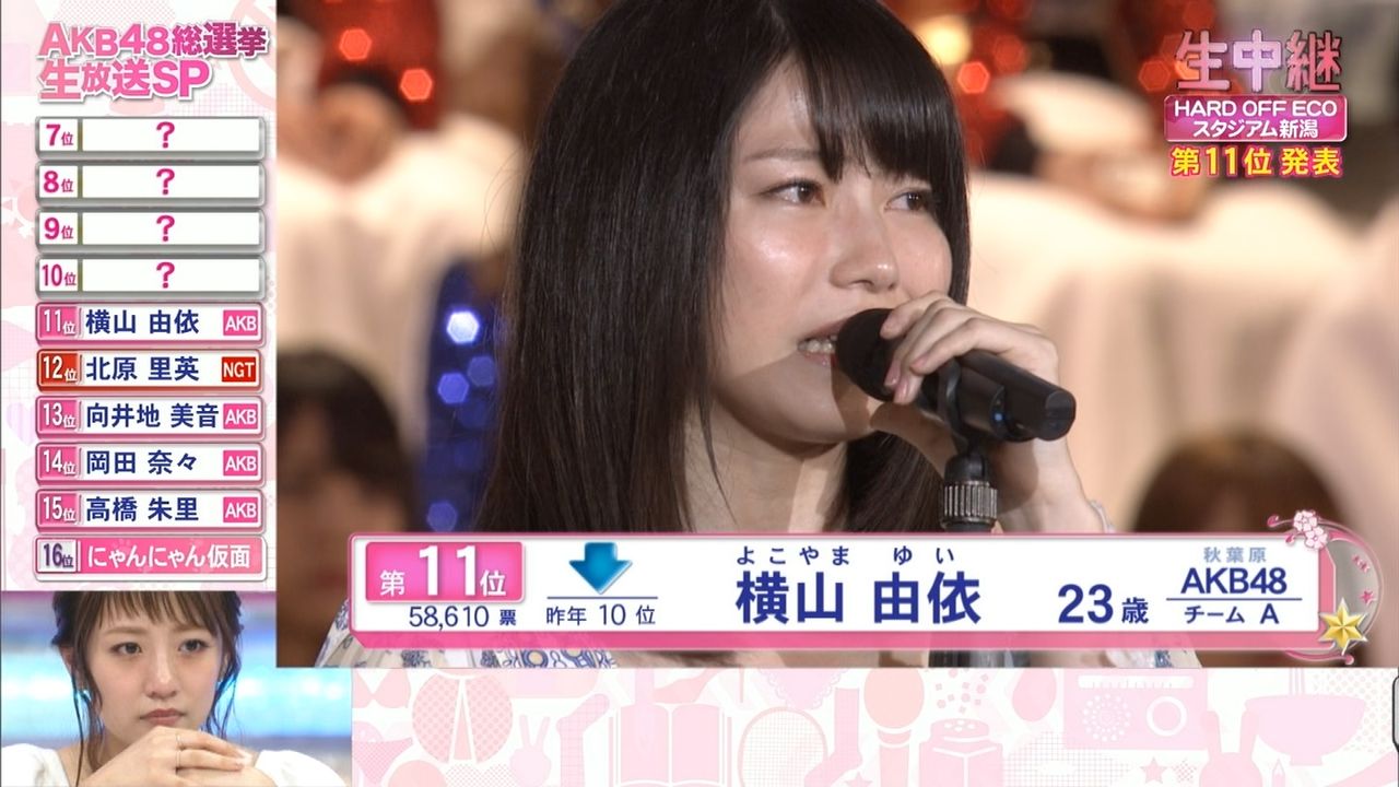 総選挙 横山由依11位 ゆいぱるの素敵な話も はんなりまとめ Akb48g総監督 横山由依まとめサイト 総選挙 横山由依11位 ゆいぱるの素敵な話も はんなりまとめ Akb48g総監督 横山由依まとめサイト