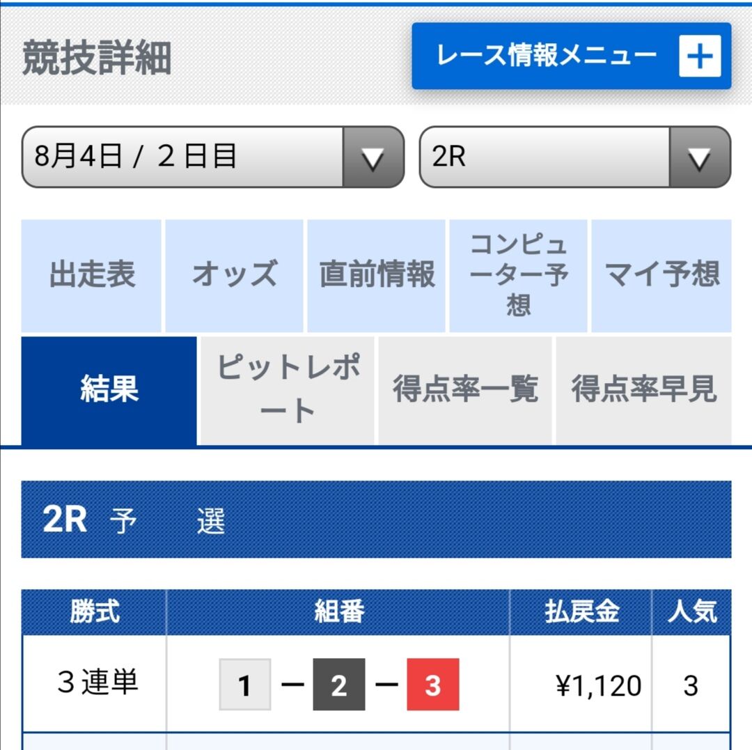船活olの競艇ニュースまとめ 船活olの競艇ニュースまとめ