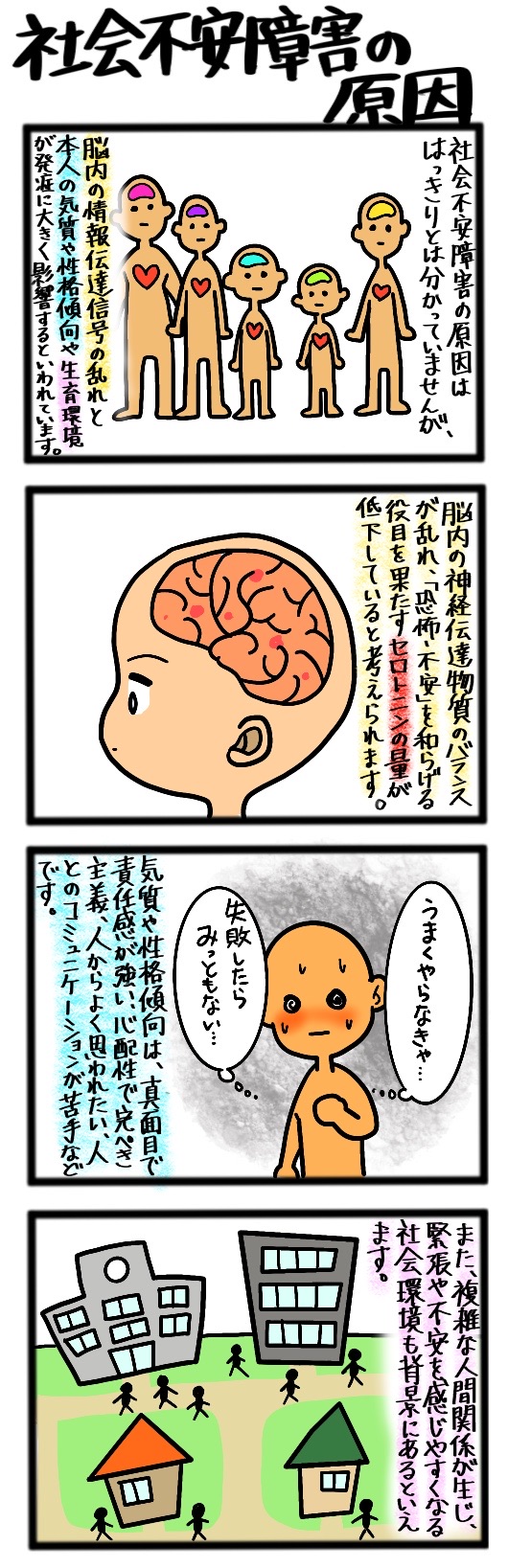 不安 原因 社会 障害