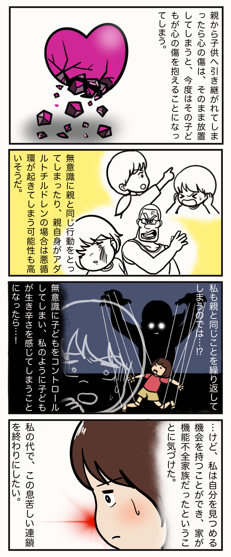 アダルトチルドレンの世代間連鎖 わたしのたね アダルトチルドレンの世代間連鎖 わたしのたね