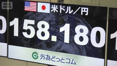 【速報】1ドル158円台に　急速な円安で市場に注目集まる