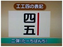 チンダミ 調弦 の お勉強 Vol 5 唄三線倶楽部 結の音