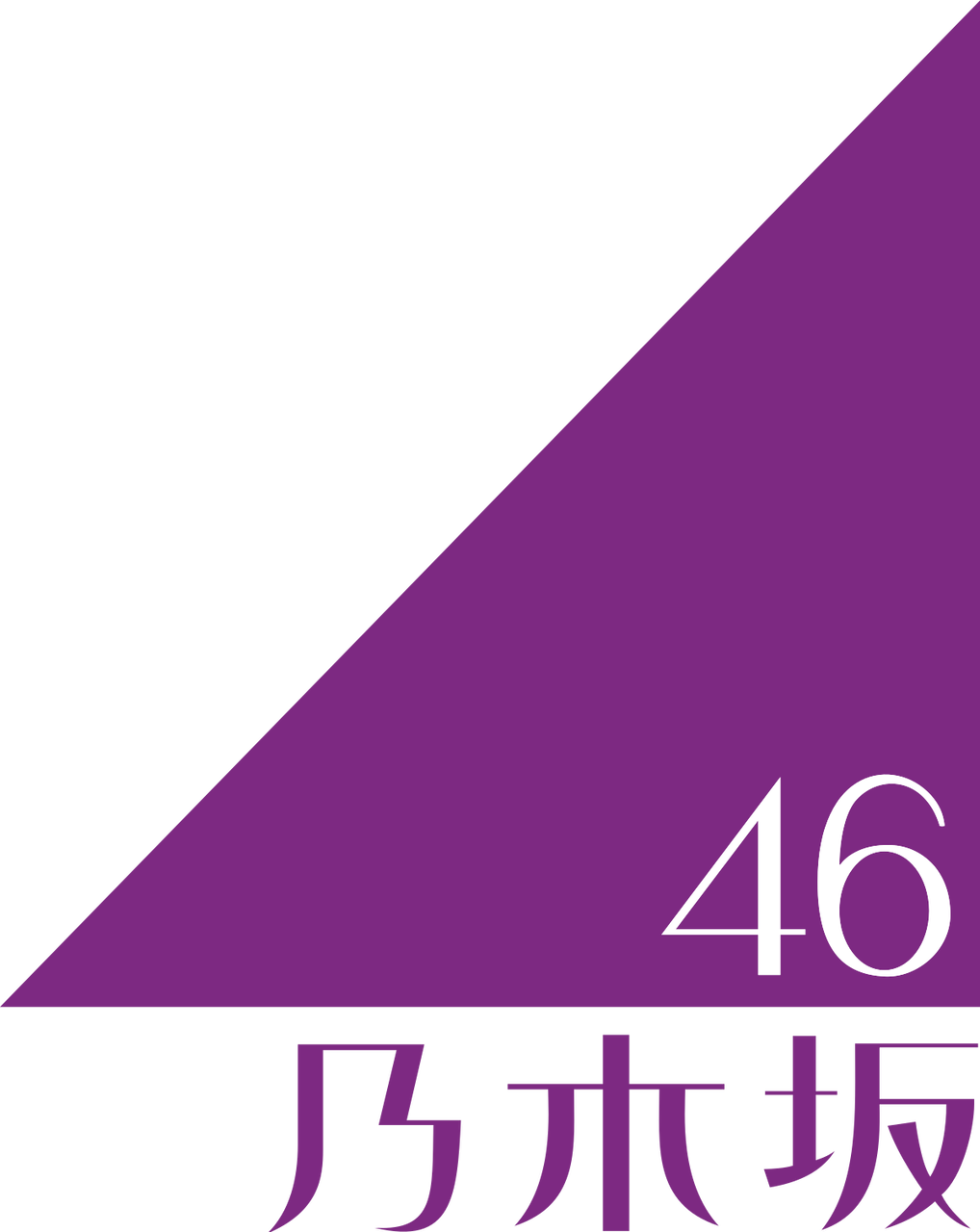 【乃木坂46】正直、選抜アンダーじゃなくて、2チーム制で良くない？？