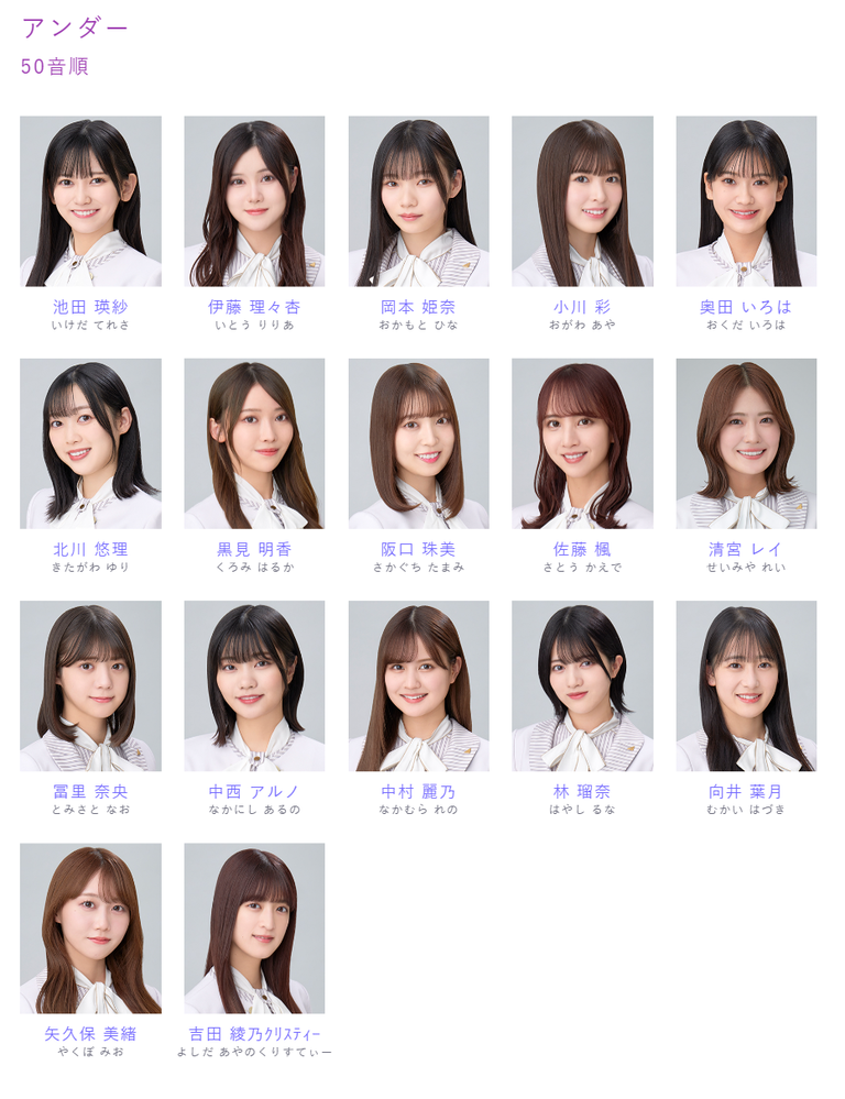 【乃木坂46】最近のアンダー曲の傾向と期待したい路線wwwwww