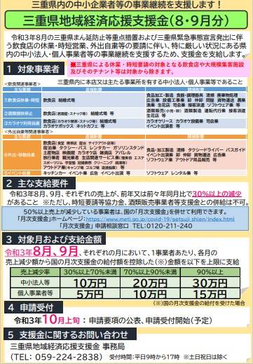 支援金