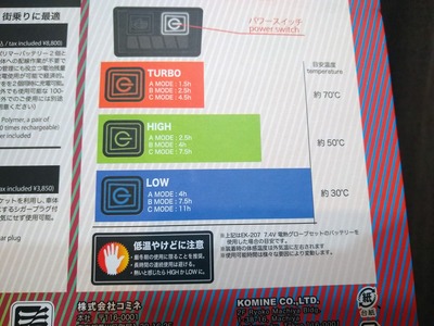 小峰電熱グローブバッテリー