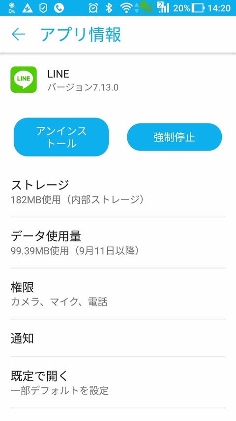 インカムツーリングで使用したLINEのデータ使用量