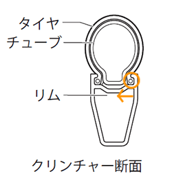 biketire_type02