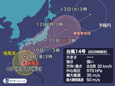 【メンテナンス】今週は台風らしいのでマウンテンバイクを掃除メンテナンス