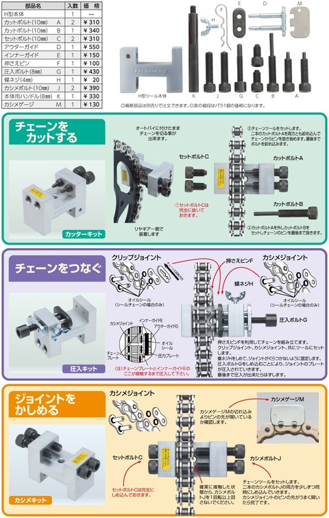 南海のチェーンカッター取説の写真