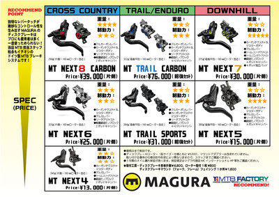 magura_2017-18_lineup