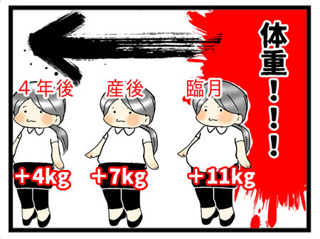 妊娠すると足のサイスが変わる2