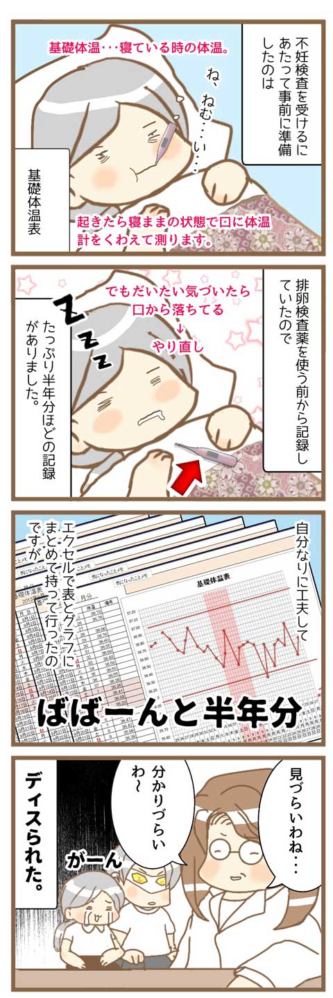 不妊治療7_480