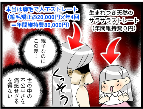 我が子に嫉妬した母4