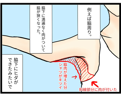 ダイエット6-2