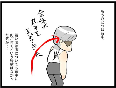 ダイエット6-4