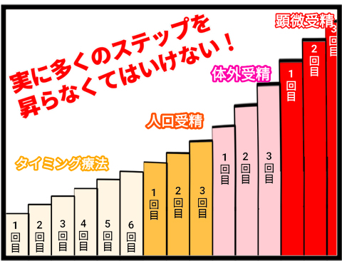 04不妊治療43