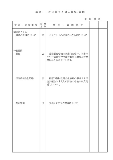 H28-4situgisitumon_ページ_9