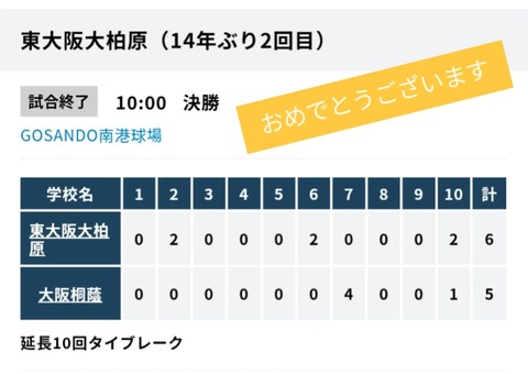 422B2C66-3261-4E2C-BCD8-610CF91D0E25