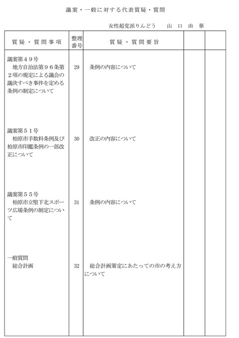 りんどう（代表質問）-1