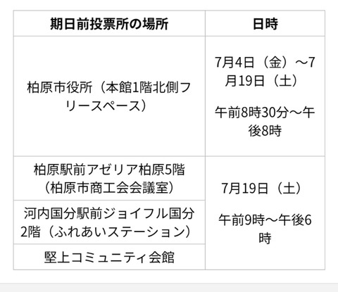 0BDABA05-57E1-4C14-ADF7-54981E1A527E