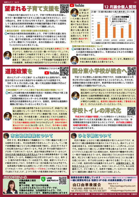 UP_vol.13_ura
