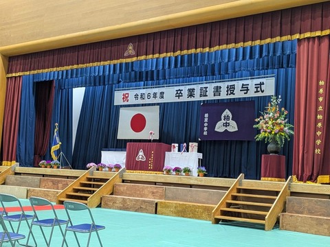 B92DD833-B49E-4A71-A632-E9E2BFA8988A