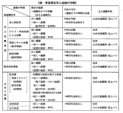 名称未設定-2