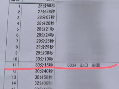 B123C77B-EDEE-4625-A4E3-75E7C9BB6AFF